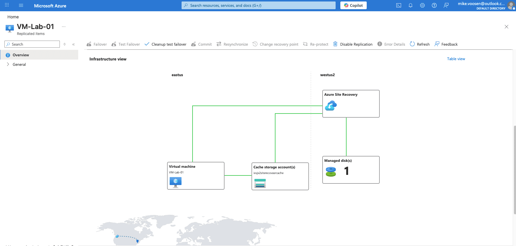 Azure Site Recovery replication topology