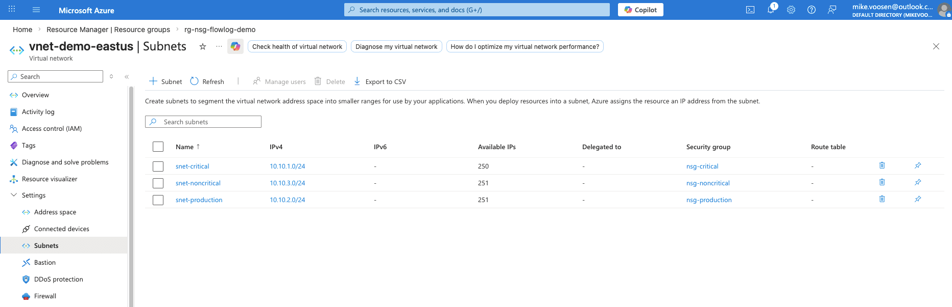 Virtual network vnet-demo-eastus showing 3 subnets with NSG assignments